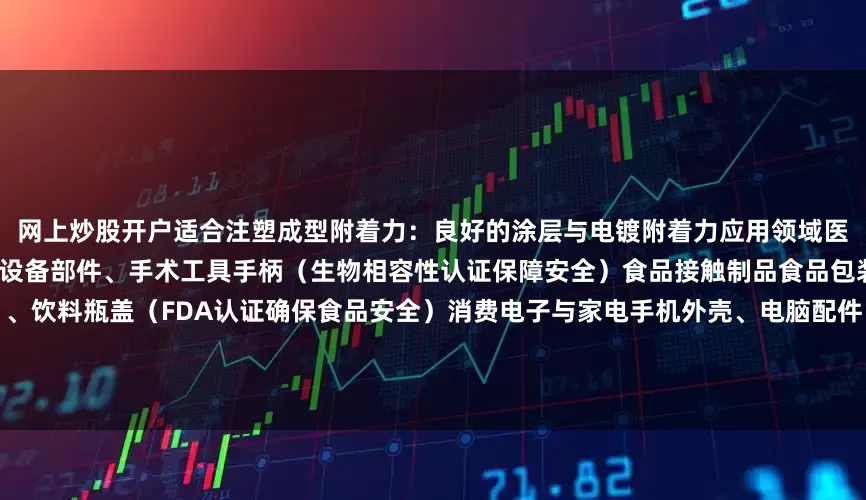 网上炒股开户适合注塑成型附着力：良好的涂层与电镀附着力应用领域医疗与健康护理医用器械外壳、输液设备部件、手术工具手柄（生物相容性认证保障安全）食品接触制品食品包装容器、厨具（如保鲜盒、餐具）、饮料瓶盖（FDA认证确保食品安全）消费电子与家电手机外壳、电脑配件、小家电（如咖啡机、电吹风）及大家电面板（兼顾美观与强度）汽车零部件内饰件（仪表盘配件、按钮）、外饰件（格栅、灯罩）及门把手（耐候性与机械强度